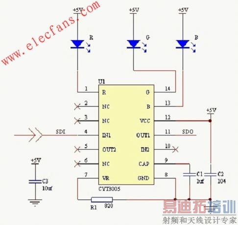 CYT3005单线传输驱动全彩LED灯