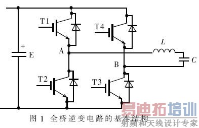 ȫ������·�Ļ����ṹ