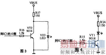 ����usb����