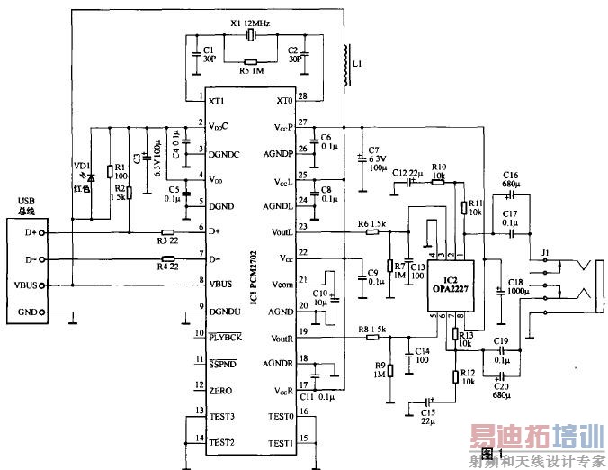 ����usb����