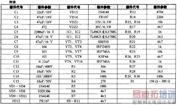 ����������ĵ�·ԭ����ά��