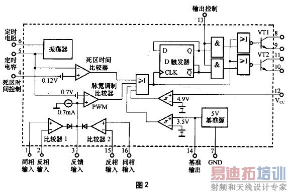 ����������ĵ�·ԭ����ά��