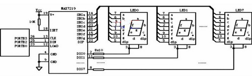 ����ң���������������ʵ��