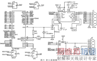 选用有自动流控功能的异步通信芯片TL16C550C实现DSP的串口通信
