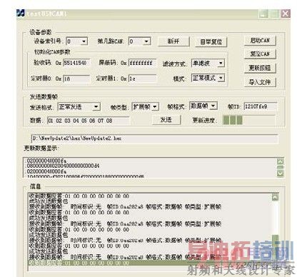 ��λ����������ͼ