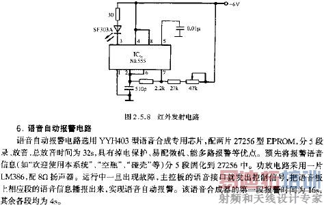 ���ⷢ���·