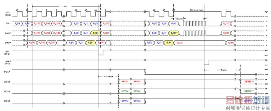 ����һ������ͼ������ɷŴ󡣰�סCTRL�����������ֿ���������