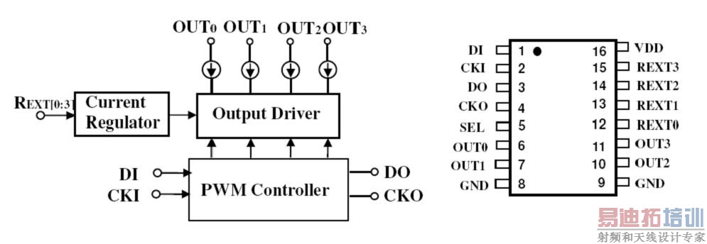 ����һ������ͼ������ɷŴ󡣰�סCTRL�����������ֿ���������