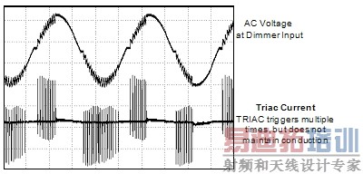 图4:可控硅因振荡多次重启动。(电子系统设计)