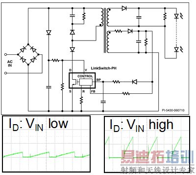 图6:专用于恒流LED负载的反激式电源。(电子系统设计)