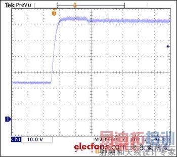 ͼ3. ����ʱ����ڵص�LED��ѹ��