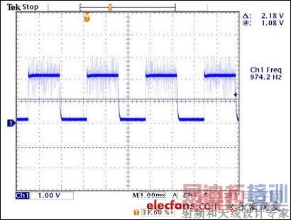 ͼ8. PWMDIM���ŵ�ѹ��