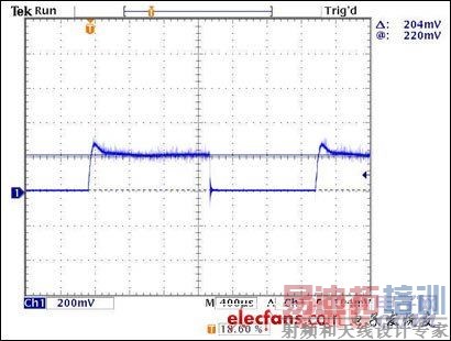 ͼ7. �����Դ��������0.1&Omega;�����ϲ�á�