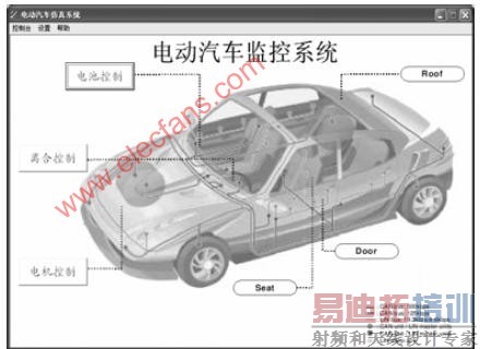 ����һ������ͼ������ɷŴ󡣰�סCTRL�����������ֿ���������