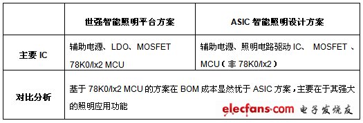 �����ʵ������顷