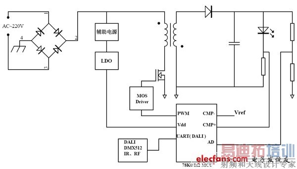 �����ʵ������顷