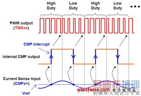 �����ʵ������顷