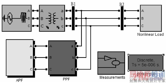 混合型有源电力滤波器模型