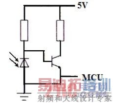  ���ת���Ļ���ԭ��ͼ