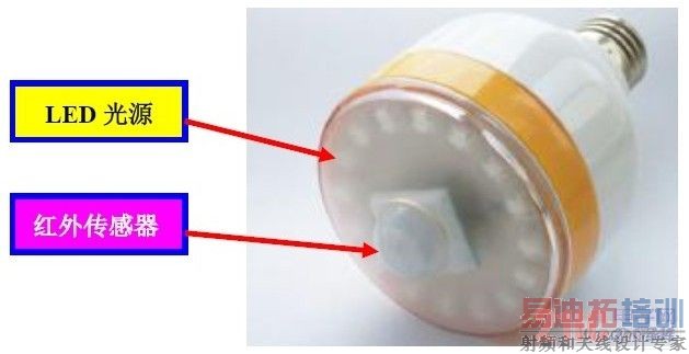 �����⴫������LED�����ƾ�