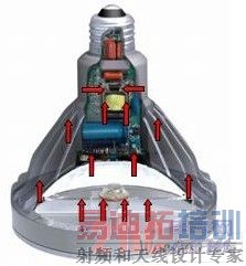 LED�ƾ�������������