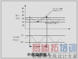 ���׫�v��i1���