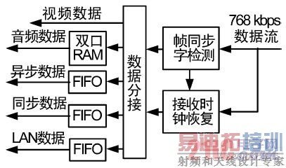  �ֽ�����ɿ�ͼ