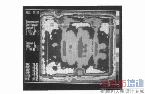 1W ����LED�����¶ȷֲ�