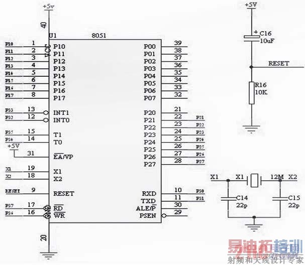 �߼����Ʋ�