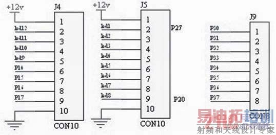 ������ź������˿�