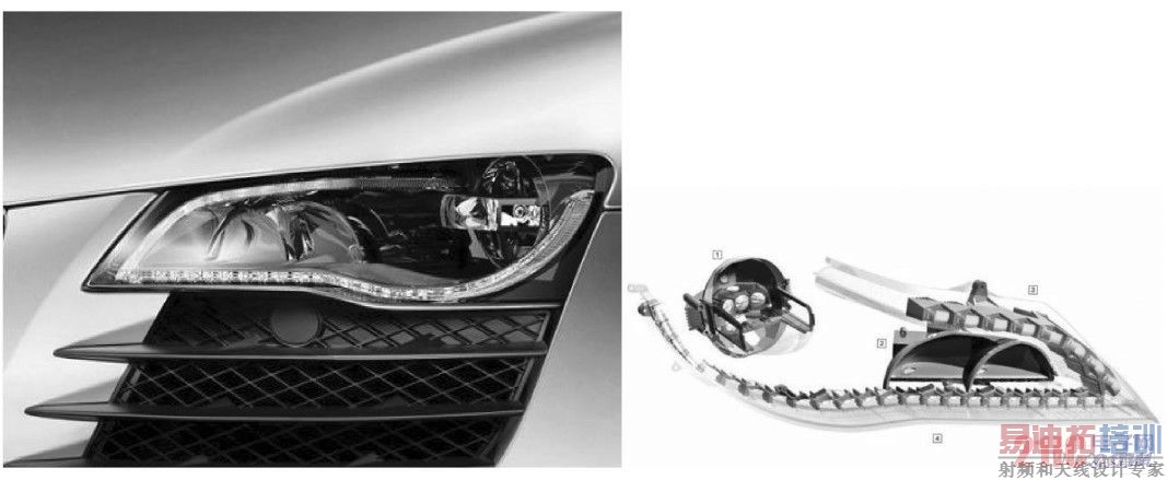 AUDI R8 ȫLED ǰ���