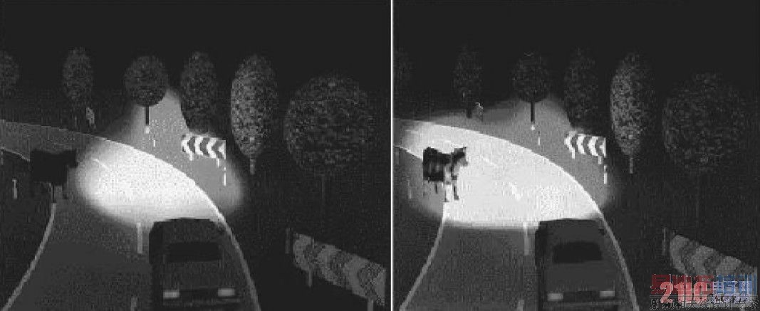 ��ͳǰ�յ�( ��) ��AFS ǰ�յ�( ��) ���ä������Ч��