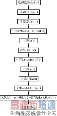 Wxk2b.gif (7832 �ֽ�)