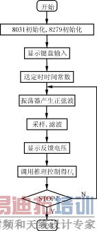 Wxk2a.gif (6423 �ֽ�)