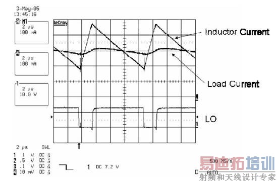 ����һ������ͼ������ɷŴ󡣰�סCTRL�����������ֿ���������