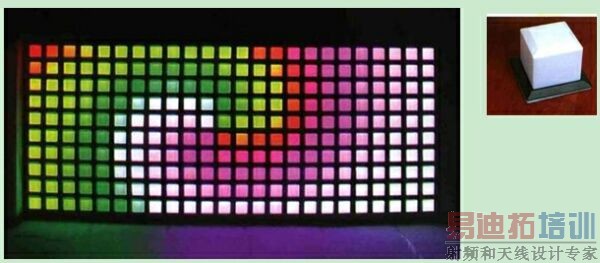 LED�ƹ�ϵͳ��Ʒ���