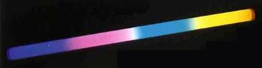 LED�ƹ�ϵͳ��Ʒ���