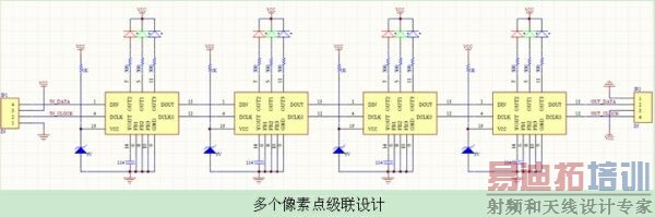 LED�ƹ�ϵͳ��Ʒ���