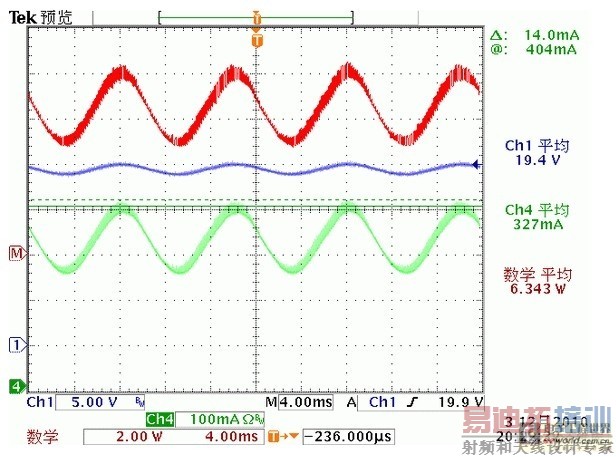 ������õ����ݣ�470uF X 2��ʱ�ĵ�������ѹ����