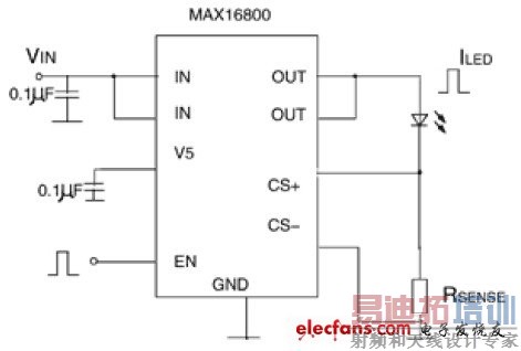 ����Ƶ�·ͼ