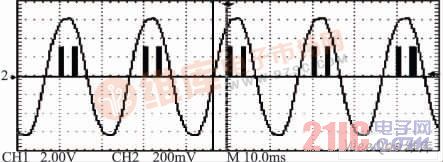 ��Ƶ���ƺ��SCR�������岨��