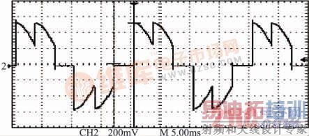 ��ͨ��=120&deg;������ѹ�������ѹ����