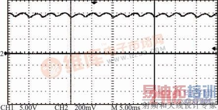 ���ε���ȡ������(��ͨ��=150&deg;)