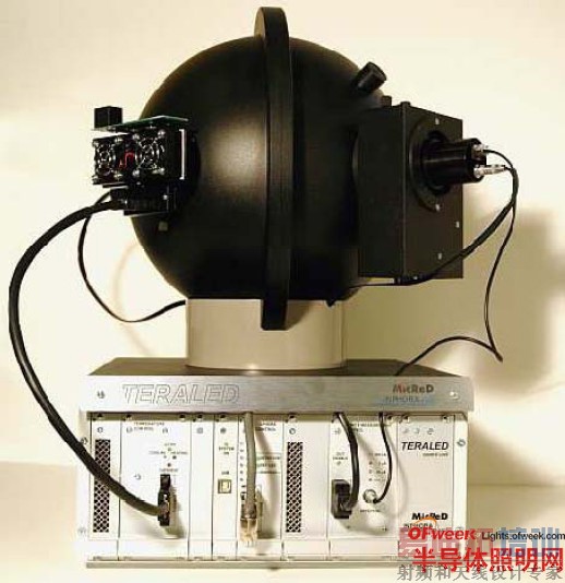 ���ӵ�T3Ster ��˲̬�����ǵ�һ�׹����ϵͳ