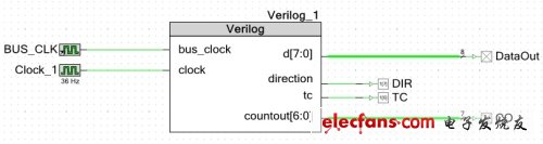 ͼ2���߲�ԭ�����ʾ����������ϵͳ��ƣ�