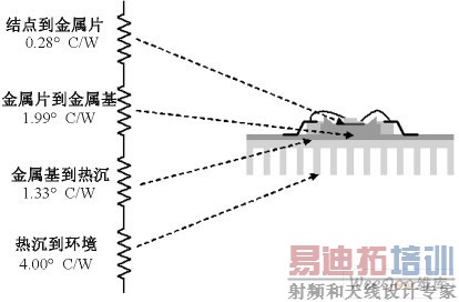 ����ۺ����Ե��������·�������