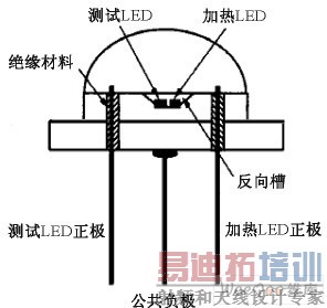 ����뻷��֮������Ĳ����豸ʾ��ͼ