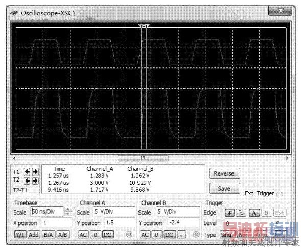 R &Phi;���沨��