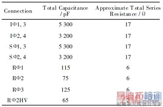 CCD97 �����˵�Ч���ݼ�����