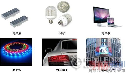 浅析费思电子负载在LED行业中的应用